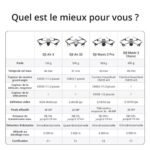 Drone DJI Air 3 Fly More Combo RC 2 Gris – Image 2