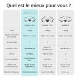 Drone Dji Mini 4 Pro avec radiocommande Blanc – Image 8